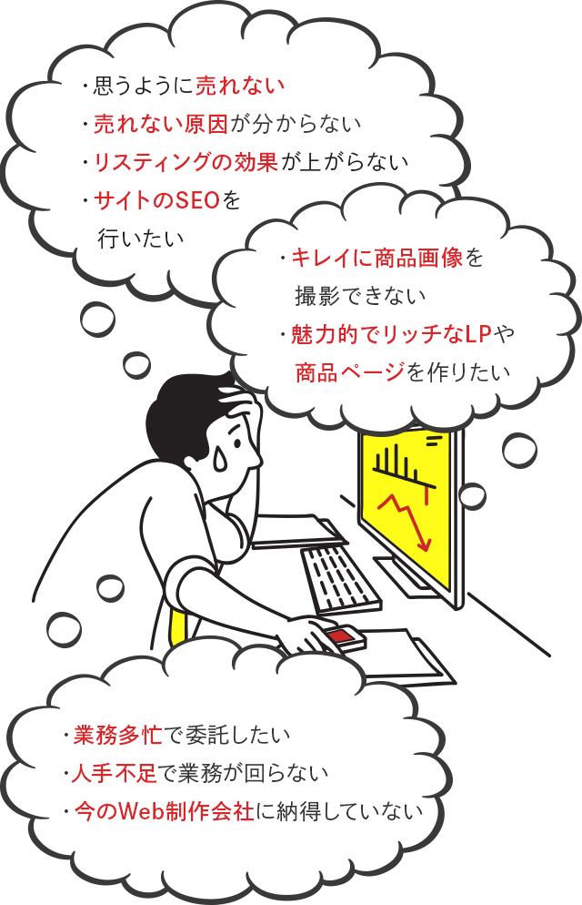 思うように売れない 売れない原因が分からない リスティングの効果が上がらない サイトのSEOを行いたい キレイに商品画像を撮影できない 魅力的でリッチなLPや商品ページを作りたい​ 人手不足で業務が回らない 業務多忙で委託したい​ 今のWeb制作会社に納得していない